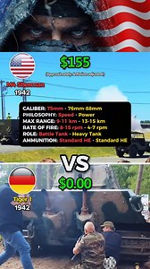 6.8K views · 25 reactions | M4 Sherman vs Tiger 1 Operating Cost Per Shot Comparasion #j35 #f35 #usa #usareels #broll #military #airforce #foryouシ #tech #MilitaryTech #aircraft #viralposts #reelsvideoシ #fypシ゚viralシ2025fyp #fyp #asmr #NewsUpdate #newpost #su57 #sukhoisu57 | Military Library | Facebook