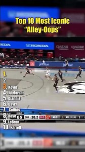 MOST ICONIC ALLEY OOPS #nba #highlights #basketball