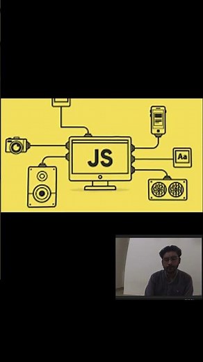 What Is JavaScript? 🤔💛 | Explained in 30 Seconds | Trail and Teach