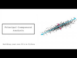 Understanding Principal Component Analysis | Coding in Python | Image Processing
