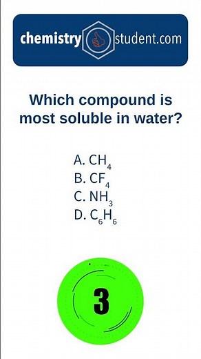 Which Compound is MOST Soluble in Water?