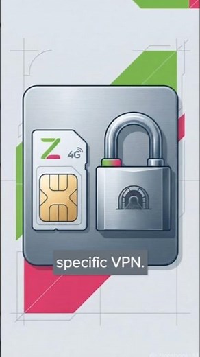 Zong Free Internet 2026 🔥 | JN Tunnel VPN Latest Working Trick | Zong 4G Free VPN