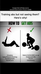 1.1 m Training abs but not seing them?Here's why!