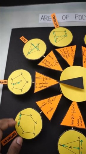 Area of Polygons Working model project | Maths working model project | Exhibition model for school