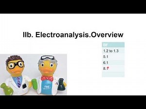 EC@2b. The Overview of Electroanalytical Methods (Part 1 + Part 2)