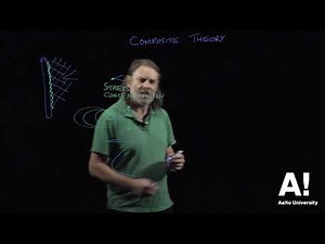 Mechanical properties of wood (4) Composites theory 2