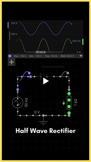 👉 First Steps with Arduino Handbook: https://lnkd.in/epS4izsV 👉 Electromagnetic Theory Handbook: https://lnkd.in/exr_NzN5 ✅DM for Credits | Educational purpose only📢 | ENGINEERING