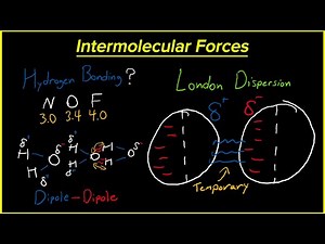 Learning The Intermolecular Forces | Easy Chemistry Help Crash Course