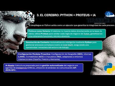 Problemas al instalar Tryton ERP, la solución se llama TryDockCmd