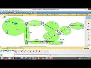What is Routing 1 - The Routing Process: source IP & Destination IP