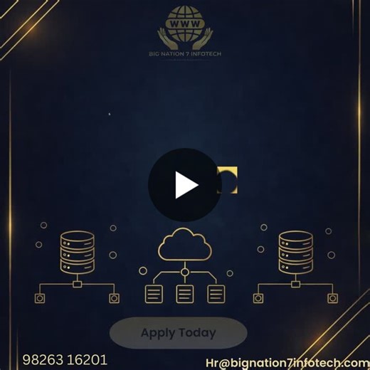 #hiring #nodejs #seniordeveloper #backenddeveloper #awsjobs #mongodb #kafka #docker #kubernetes #distributedsystems #indorejobs #mpjobs #techhiring #itjobs #nowhiring #cloudcomputing #startuphiring… | Archana Bhosle