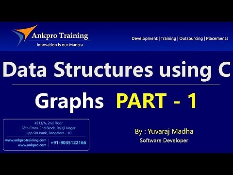 Data Structures using C Part 27 - Graphs data structures | Graphs representation | Types of graphs