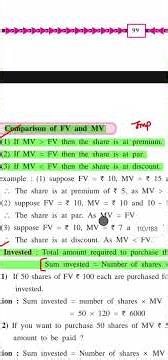 10th Class Financial planning most important QUESTION #school #10thssc #sscboard #math #boardexam