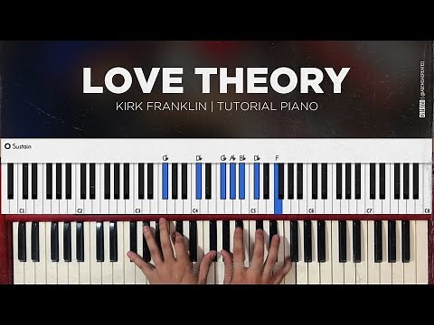 LOVE THEORY - KIRK FRANKLIN - TUTORIAL PIANO (COMPLETO)