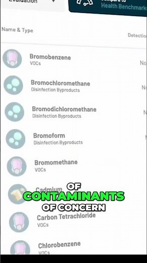 Is Clearly Filtered the Ultimate Water Filter Pitcher for Contaminant Free Water?