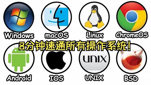全球操作系统争霸战！Windows/MacOS/Linux...谁才是2024终极王者？