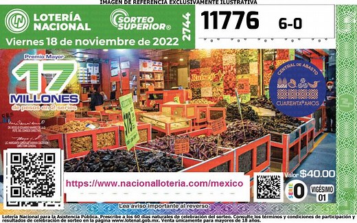 Sorteo Superior Lotería Nacional - Resultados Lotería Nacional