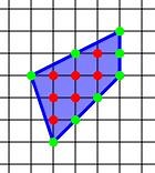 Pick's theorem - Alchetron, The Free Social Encyclopedia
