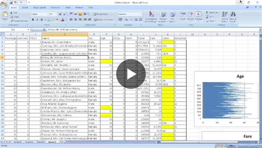 #dataanalytics #eda #excel #datascience #github #titanicdataset #codealpha #learningjourney | Gauri Gupta