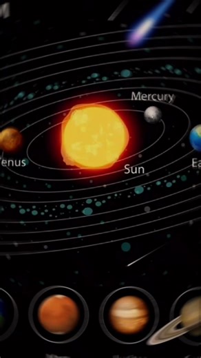 penjelasan tata Surya 👇 Tata surya adalah sistem yang terdiri dari Tata Surya dengan Matahari sebagai pusatnya. Semua benda langit di dalamnya bergerak mengelilingi Matahari karena gaya gravitasi. Di dalam tata surya terdapat delapan planet, yaitu: 1. Merkurius — planet paling dekat dengan Matahari dan sangat panas. 2. Venus — sering disebut planet terpanas. 3. Bumi — satu-satunya planet yang diketahui memiliki kehidupan. 4. Mars — dikenal sebagai planet merah karena permukaannya. 5. Jupiter — 