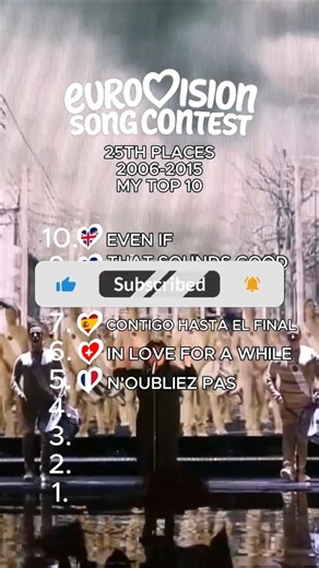 Top 10 Eurovision 25th Places 2006-2015 (My Personal Ranking) #eurovision #esc #top10#eurovision2026