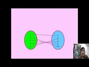 Understanding Relations and Functions