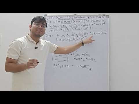 JEE ADVANCED PYQ 2022 ( CH - IONIC EQUILIBRIUM)
