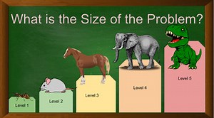 Size of the Problem Interactive Slides