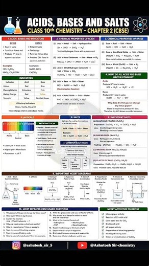 🔥Acid Base and salts short notes class 10 cbse #cbse #cbsenotes