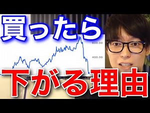 [Tester] Why the stock you bought is falling [Tester Clipping/Take Profit/Stop Loss]