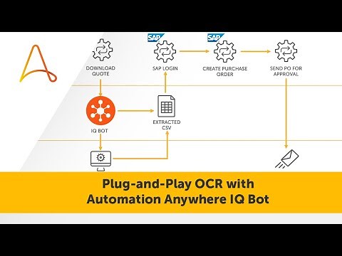 Document Automation with RPA | Vendor Creation Process Automation in SAP Using IQ Bot