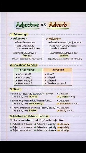 Adjective vs Adverb Explained | Easy Grammar Rules with Examples | English Grammar Basics #grammar