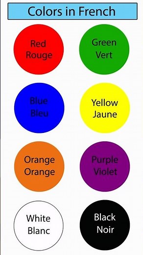 Colors in French | Learn French Online | French Tutor Online