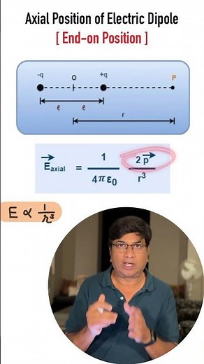 Axial Position of Electric Dipole Explained in 30 Seconds ⚡ | End-On Position |#Class12Physics