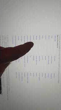 Fiio M9 new apps, amazon music hd, soundcloud and more