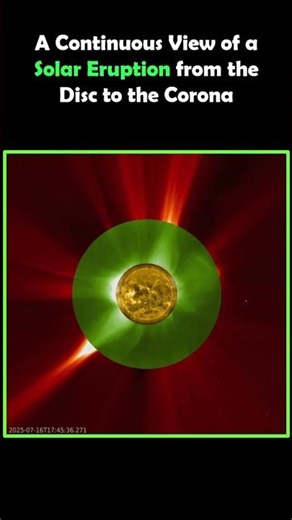 A Continuous View of a Solar Eruption from the Disc to the Corona