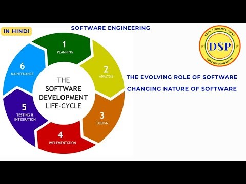 The Evolving Role of Software | Changing Nature of Software | Software Engineering | DSP