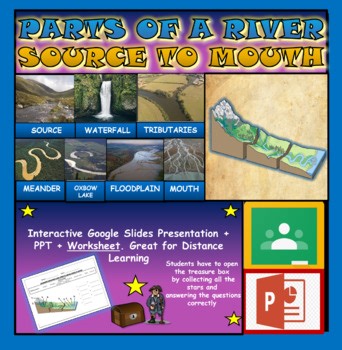 Parts Of A River Powerpoint   Worksheet. River Features. Ox Bow Lake. Geography