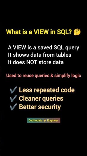 What is View in SQL?#SQL #Database #Views #Programming #shorts