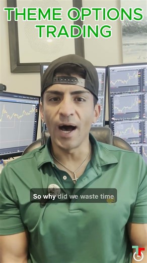 Why Most Traders Lose Money Trading the WRONG Setups