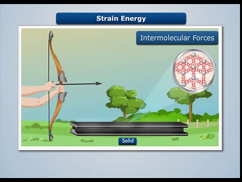 Strain Energy Explained with Bow & Arrow | Strength of Materials