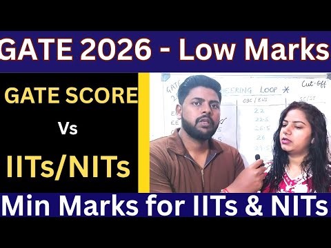 GATE 2026 Response Sheet Out || Low Marks in Response Sheet || Next Steps for GATE