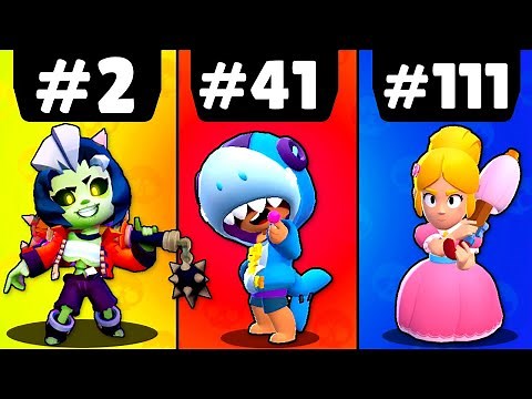 ALLE 111 Skins in Brawl Stars bewerten! 🏆 | Skin Rangliste