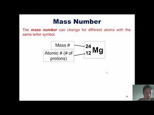 Chapter 2 - Atoms, Molecules, and Ions: Part 1 of 3