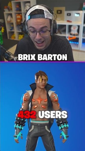 Who is the LEAST Popular Fortnite Skin?