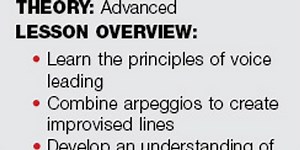 Inside Jazz: Linear Transformations, Pt. 2
