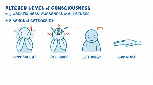 Video: Altered level of consciousness (LOC): Nursing - Video Explanation! | Osmosis | Osmosis
