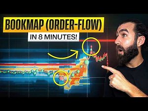 How to Use Bookmap (Order-Flow) in 8 Minutes!
