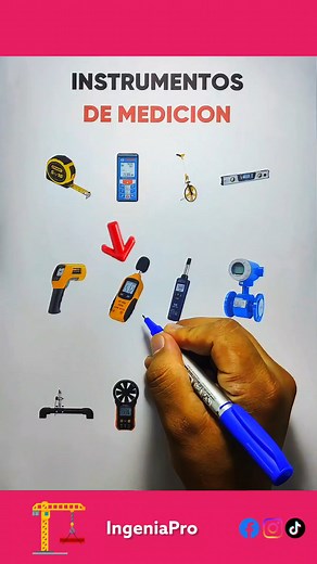 ✅ 12 Instrumentos de medición que debes conocer ✍️🫂 | IngeniaPro