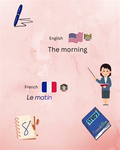 Basic French #learnfrench